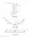 Fig. 37 - Biopsy device
