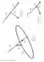 Fig. 49 - Pneumoperitoneum device