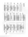 Fig. 22 - Round-flat-round surgical braids