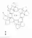 Fig. 43 - Round-flat-round surgical braids
