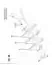 Fig. 72 - Round-flat-round surgical braids