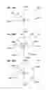 Fig. 74 - Round-flat-round surgical braids