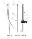Fig. 27 - Devices and methods for anterior arytenoid adduction