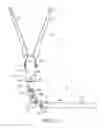 Fig. 17 - Wrist assembly for articulating laparoscopic surgical instruments