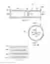 Fig. 09 - Hybrid cannula and methods for manufacturing the same