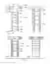 Fig. 29 - Hybrid cannula and methods for manufacturing the same