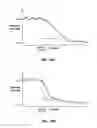 Fig. 08 - Feedback systems and methods for renal denervation utilizing balloon catheter