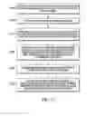 Fig. 26 - Laser catheter with use of reflected light and force indication to determine material type in vascular system