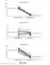 Fig. 10 - METHODS AND SYSTEMS FOR ADAPTIVE 3D IMAGING-GUIDED SINGLE-CELL MEASUREMENT