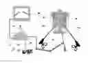 Fig. 01 - Device and methods of improving laparoscopic surgery