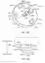Fig. 23 - Variable instrument preload mechanism controller