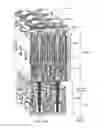 Fig. 20 - Preloaded surgical instrument interface