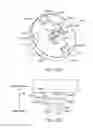 Fig. 23 - Preloaded surgical instrument interface