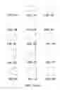 Fig. 04 - Graft with expandable region and methods of making and using the same