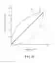 Fig. 23 - Accommodating intraocular lens assembly