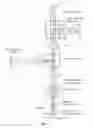 Fig. 18 - Systems and methods for implanting and examining intraocular lens