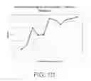 Fig. 05 - Tibial bearing component for a knee prosthesis with improved articular characteristics