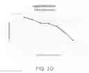 Fig. 09 - Tibial bearing component for a knee prosthesis with improved articular characteristics