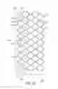 Fig. 03 - Segmented scaffolds and delivery thereof for peripheral applications