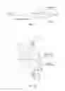 Fig. 02 - Capsular membrane treatments to increase accommodative amplitude