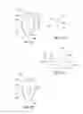 Fig. 04 - Capsular membrane treatments to increase accommodative amplitude