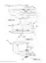 Fig. 09 - Dynamic support apparatus