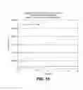 Fig. 11 - Method for maintaining sterile surgical instruments sterile in surgery