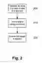 Fig. 03 - Method and apparatus for visual training