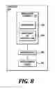 Fig. 12 - Systems and methods for regulation of one or more epidermal proteins
