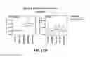 Fig. 27 - Systems and methods for regulation of one or more epidermal proteins
