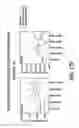 Fig. 32 - Systems and methods for regulation of one or more cutaneous proteins