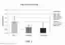 Fig. 03 - Compositions for improving the oral health of animals, methods using same, and pet treats incorporating the same