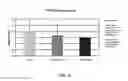 Fig. 09 - Compositions for improving the oral health of animals, methods using same, and pet treats incorporating the same