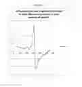 Fig. 02 - Topical antibiotic formulations