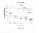 Fig. 09 - Carrier-antibody compositions and methods of making and using the same