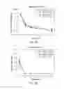 Fig. 14 - Carrier-antibody compositions and methods of making and using the same