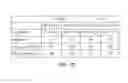 Fig. 15 - Carrier-antibody compositions and methods of making and using the same