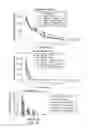 Fig. 16 - Carrier-antibody compositions and methods of making and using the same