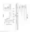 Fig. 30 - Carrier-antibody compositions and methods of making and using the same