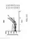 Fig. 41 - Carrier-antibody compositions and methods of making and using the same
