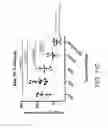 Fig. 45 - Carrier-antibody compositions and methods of making and using the same