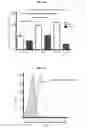 Fig. 05 - Eluting matrix and uses thereof