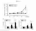 Fig. 02 - Methods and compositions for treating kidney disorders