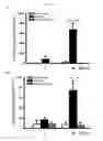 Fig. 14 - Methods and compositions for treating kidney disorders