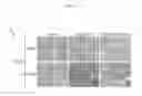 Fig. 15 - Methods and compositions for treating kidney disorders