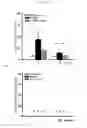 Fig. 17 - Methods and compositions for treating kidney disorders