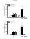 Fig. 36 - Methods and compositions for treating kidney disorders