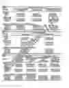 Fig. 08 - COMPOSITION FOR TREATING DIABETES, CONTAINING EXTRACT OF YUKMIJIHWANGTANG