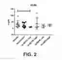 Fig. 03 - Compositions comprising 15-HEPE and methods of treating or preventing fibrosis using same