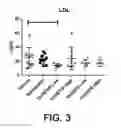 Fig. 04 - Compositions comprising 15-HEPE and methods of treating or preventing fibrosis using same